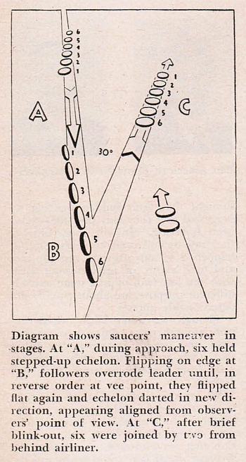 Nash Fortenberry Saucer Positions