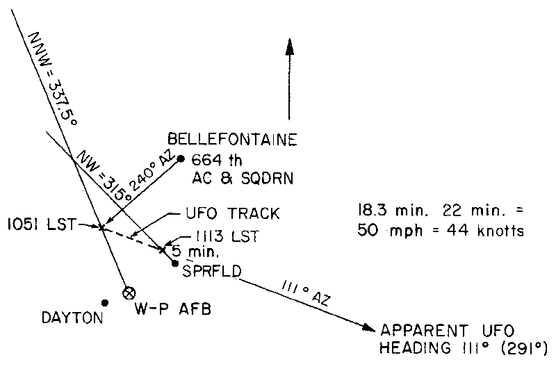 Figure 18