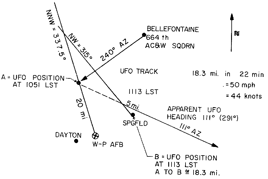 Figure 19