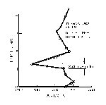 Fig1