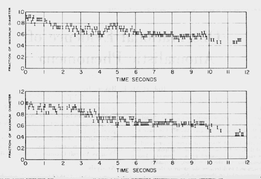 Pg 178 Fig 1