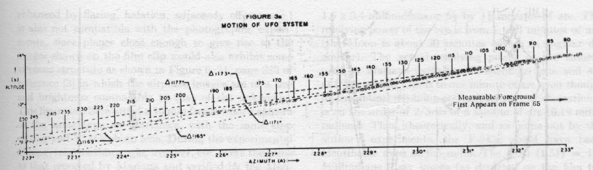 Pg 179 Fig 3a big