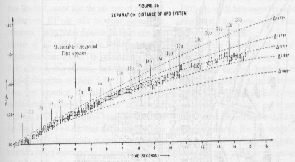 Pg 179 Fig 3b